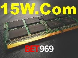 Crash Games Strategies Bet969